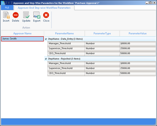 approver and step-wise wf parameter-2.zoom75