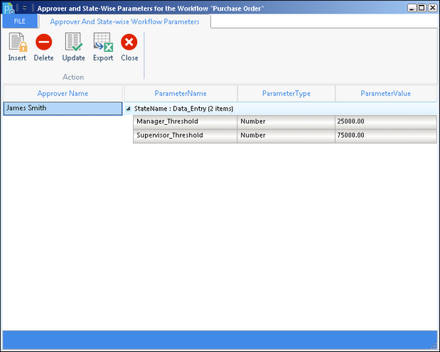 approver state wise-2.zoom85