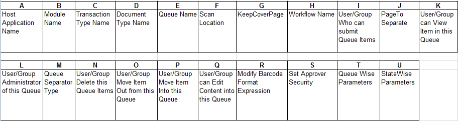 queue csv