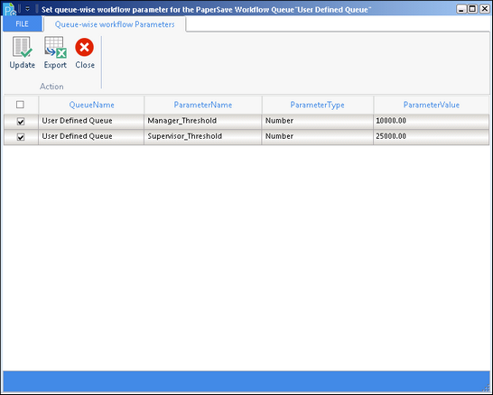 queue-wise parameter.zoom75