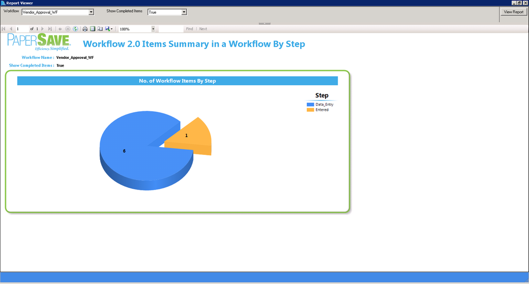 ssrs reports-10.zoom65