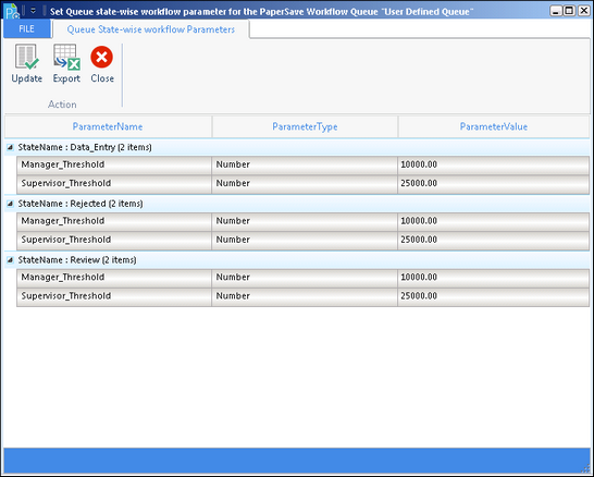 state-wise parameter.zoom75