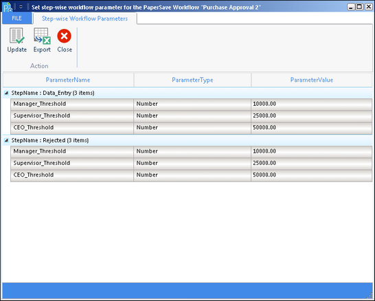 step-wise wf parameters.zoom75