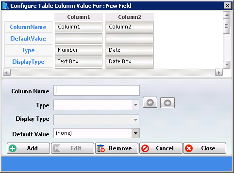 Table type-2