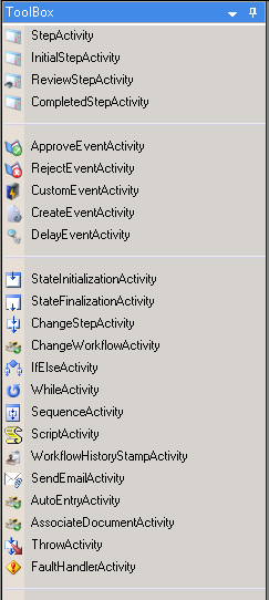 Workflow Toolbox WF2