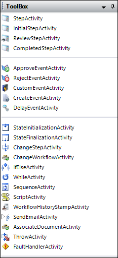 Using Steps and Activities
